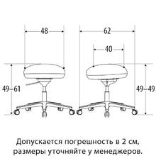 Габариты. Fit Ball.